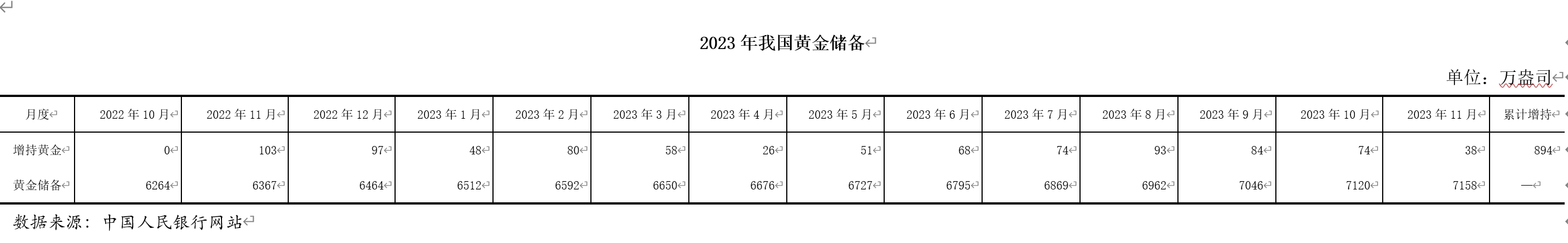 微信截图_20231215204712.png