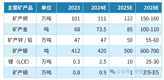 截图20240605144716.png 截图20240605144716.png