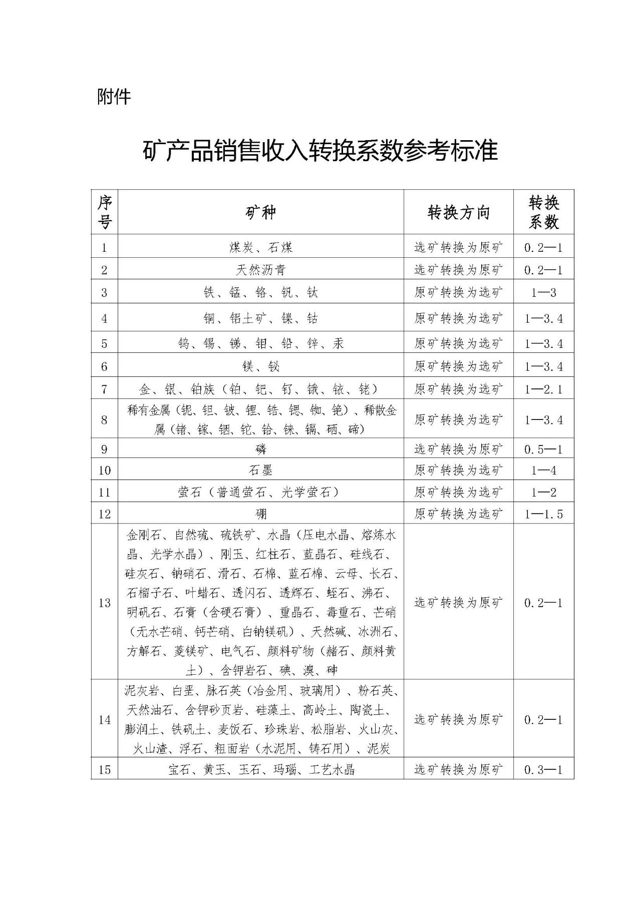 微信图片_20240918144626.jpg 微信图片_20240918144626.jpg