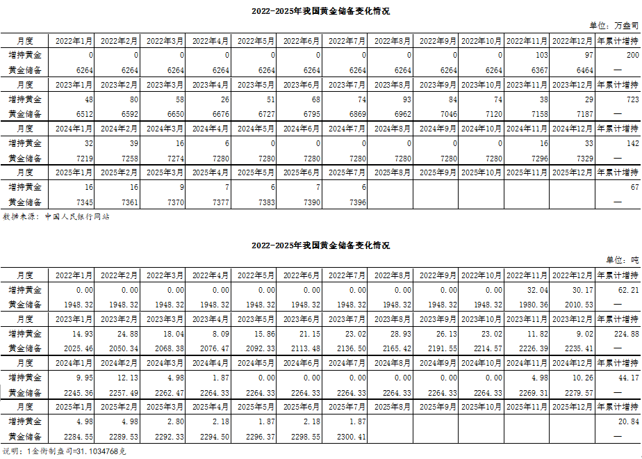 7月---微信图片_20250908141913.png